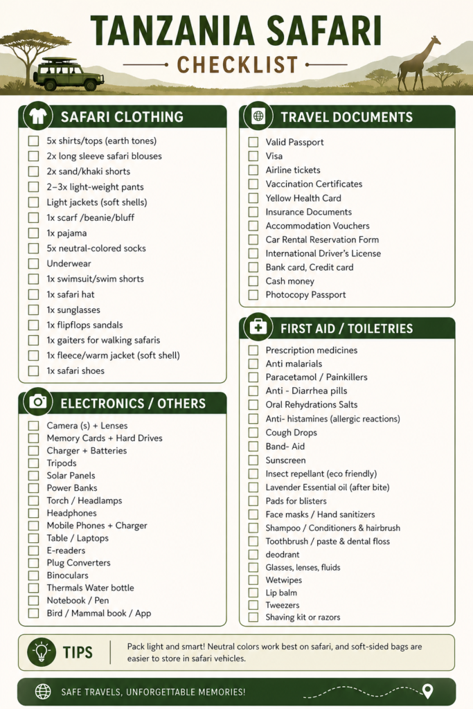 Tanzania safari packing list - essential gear laid out ready for an African wildlife adventure